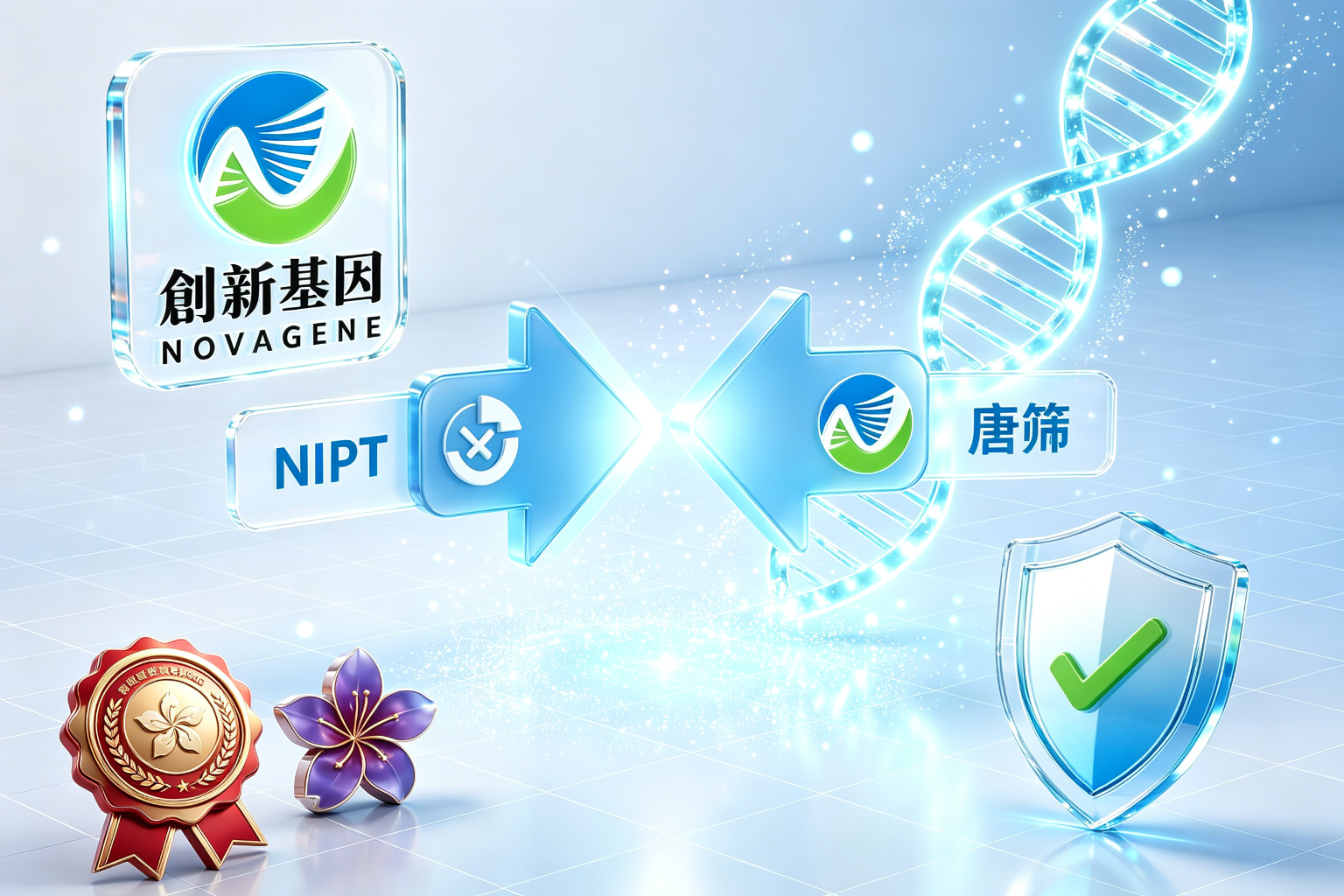 香港创新基因化验所